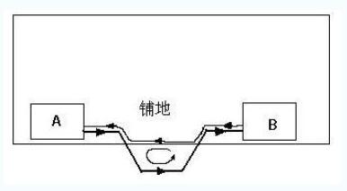 柔性線路板廠為您解析柔性線路板設(shè)計后期檢查的幾大要素