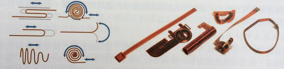 FPC彎折與撓曲技術(shù)