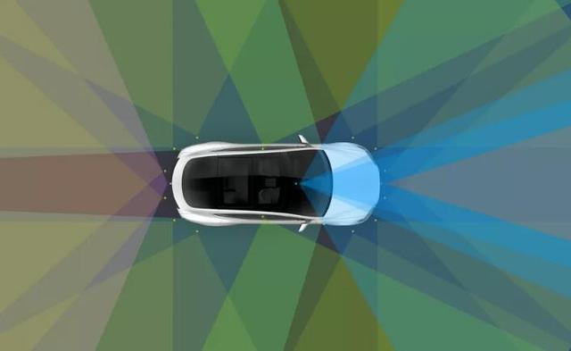 汽車FPC資訊：特斯拉發(fā)布新版本自動(dòng)駕駛系統(tǒng)Autopilot