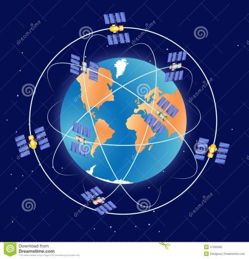 指紋模塊FPC之手機(jī)即使關(guān)機(jī)，還是會被別人定位追蹤到嗎？