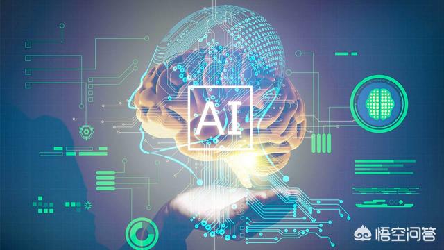 FPC之手機上的AI技術(shù)有什么用？