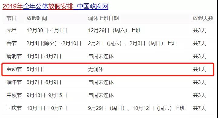 電池FPC廠2019放假安排，清醒一下 ！