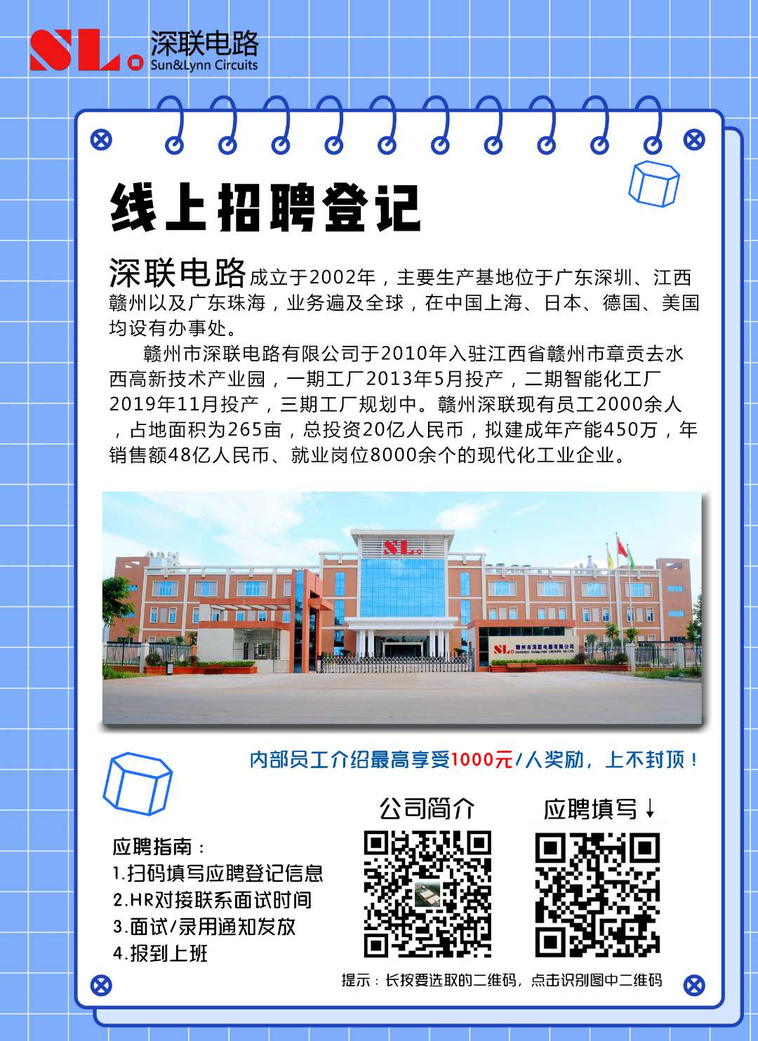 贛州深聯(lián)電路板廠網(wǎng)上招聘正式啟動(dòng)！宣傳集贊有獎(jiǎng)哦~