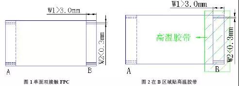 單面雙接觸軟板的良率改善方法！