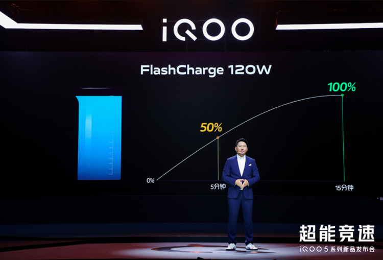 柔性電路板廠告訴你iQOO從來(lái)不是游戲手機(jī)