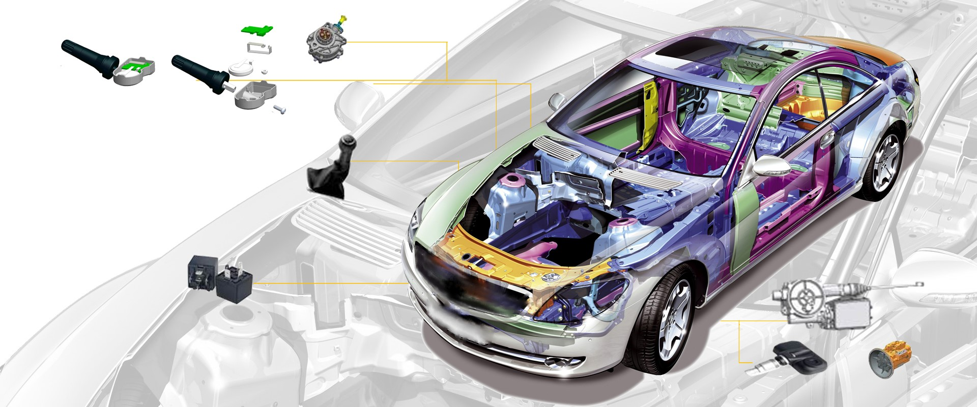汽車”四化“催化汽車 FPC 用量提升